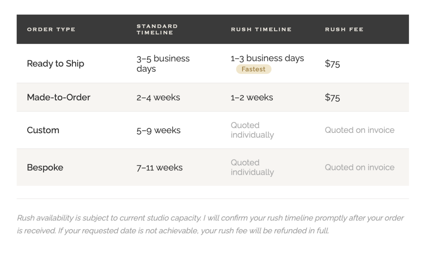 Rush order timelines table: Ready to Ship, 1-3 business days $75, Made to Order 1 - 2 weeks $75, Custom and Bespoke quoted individually | Camille Torres Designs