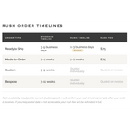 Rush order timelines table with different order types and associated rush fees | Camille Torres Designs