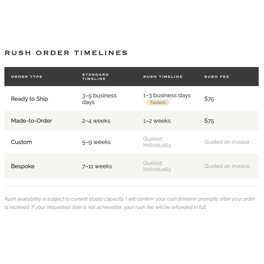 Rush order timelines table with different order types and associated rush fees | Camille Torres Designs